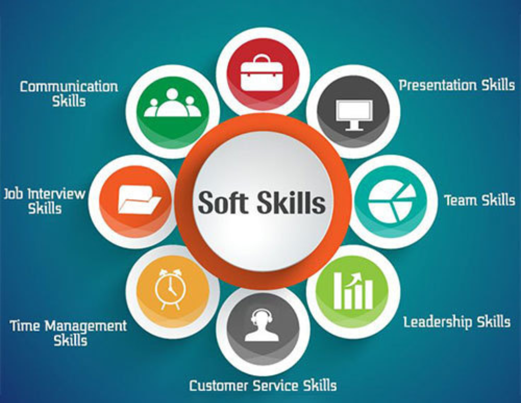 Cambodia - provides professional online language courses and soft skills training for Corporates and individuals in Cambodia. Our certified teachers help students, professionals and companies across Cambodia improve communication skills through flexible online classes.