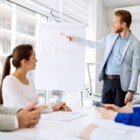 Corporate Language Programs