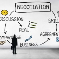 Negotiation Skills Training