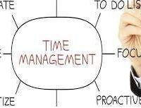 Time Management Training